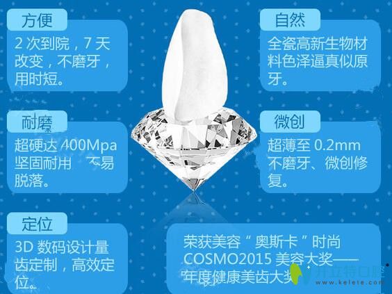 青島諾德口腔牙齒貼面優(yōu)勢