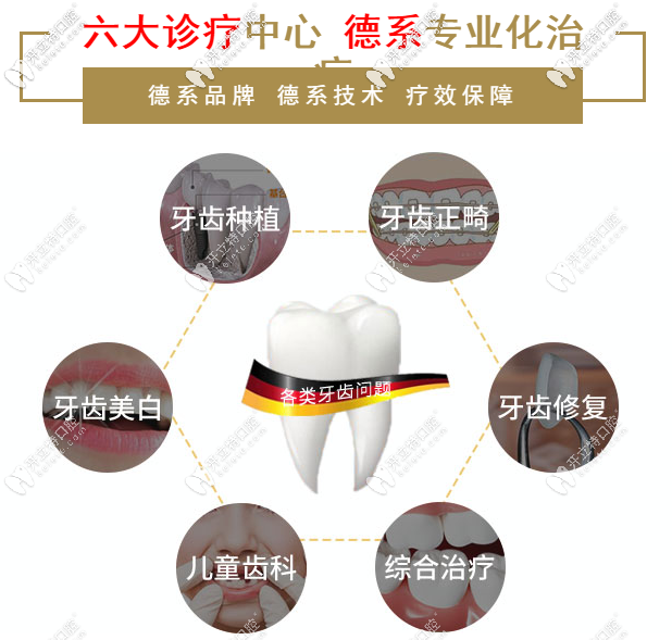 柏德口腔可提供牙齒種植等六大服務