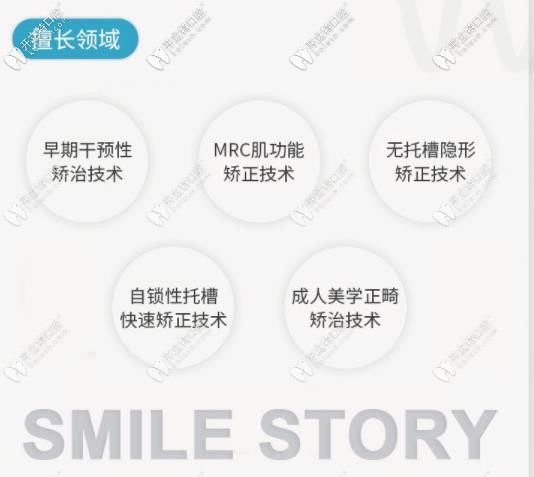 王國(guó)林醫(yī)生擅長(zhǎng)項(xiàng)目