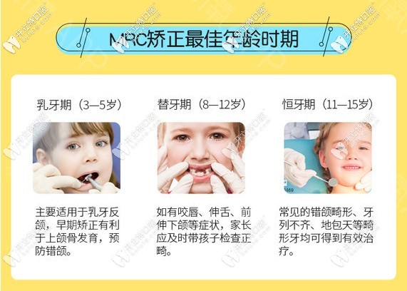 mrc佩戴<span style=