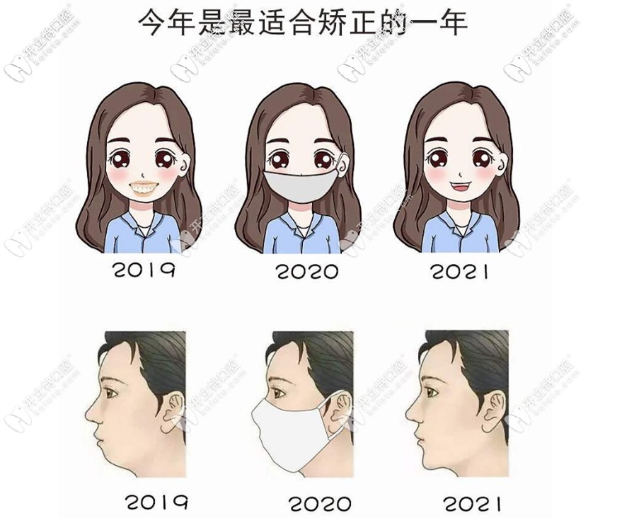 四川雅安雨城區(qū)哪里牙科好？我想要價格便宜點的